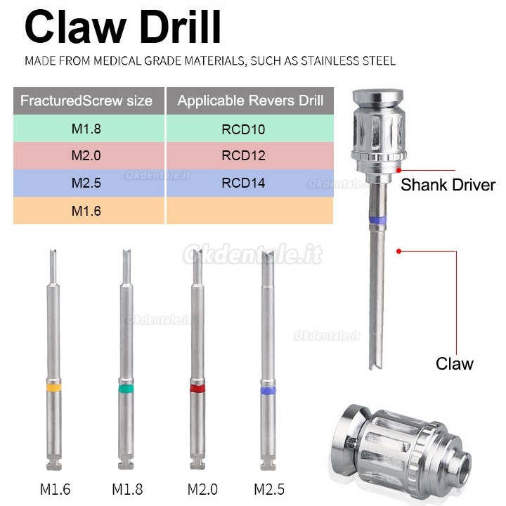 Kit per la rimozione di impianti dentali, Estrattore viti rotte per impianti